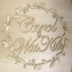 4. Customised name plate